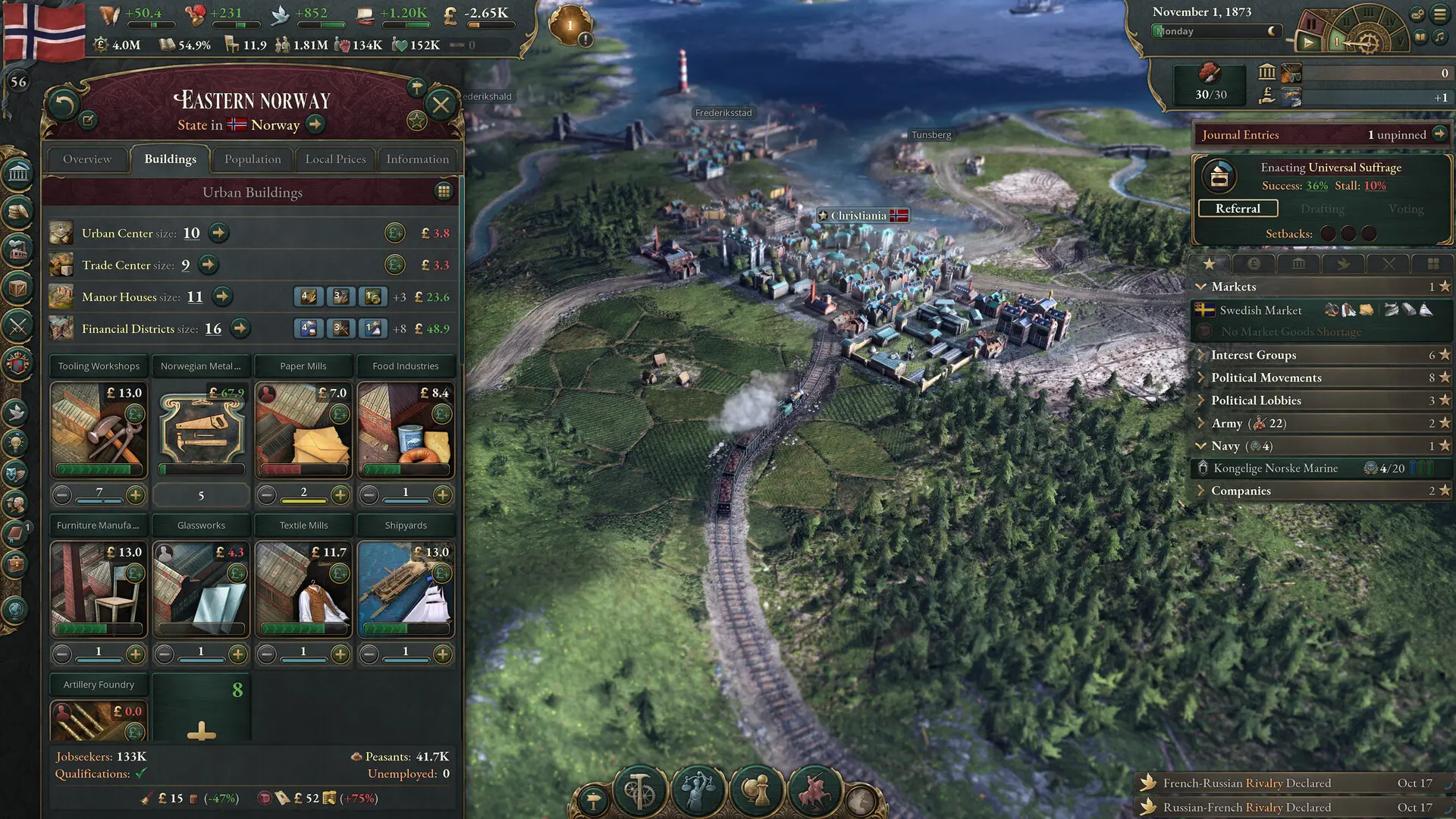 Victoria 3 Free Download (v1.13.8)