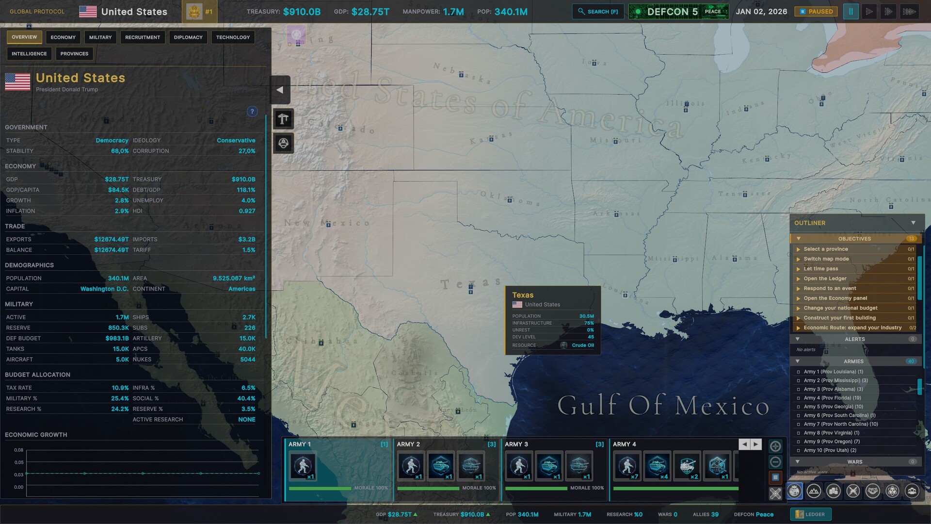 Global Protocol New World Order Build 23848563 Free Download