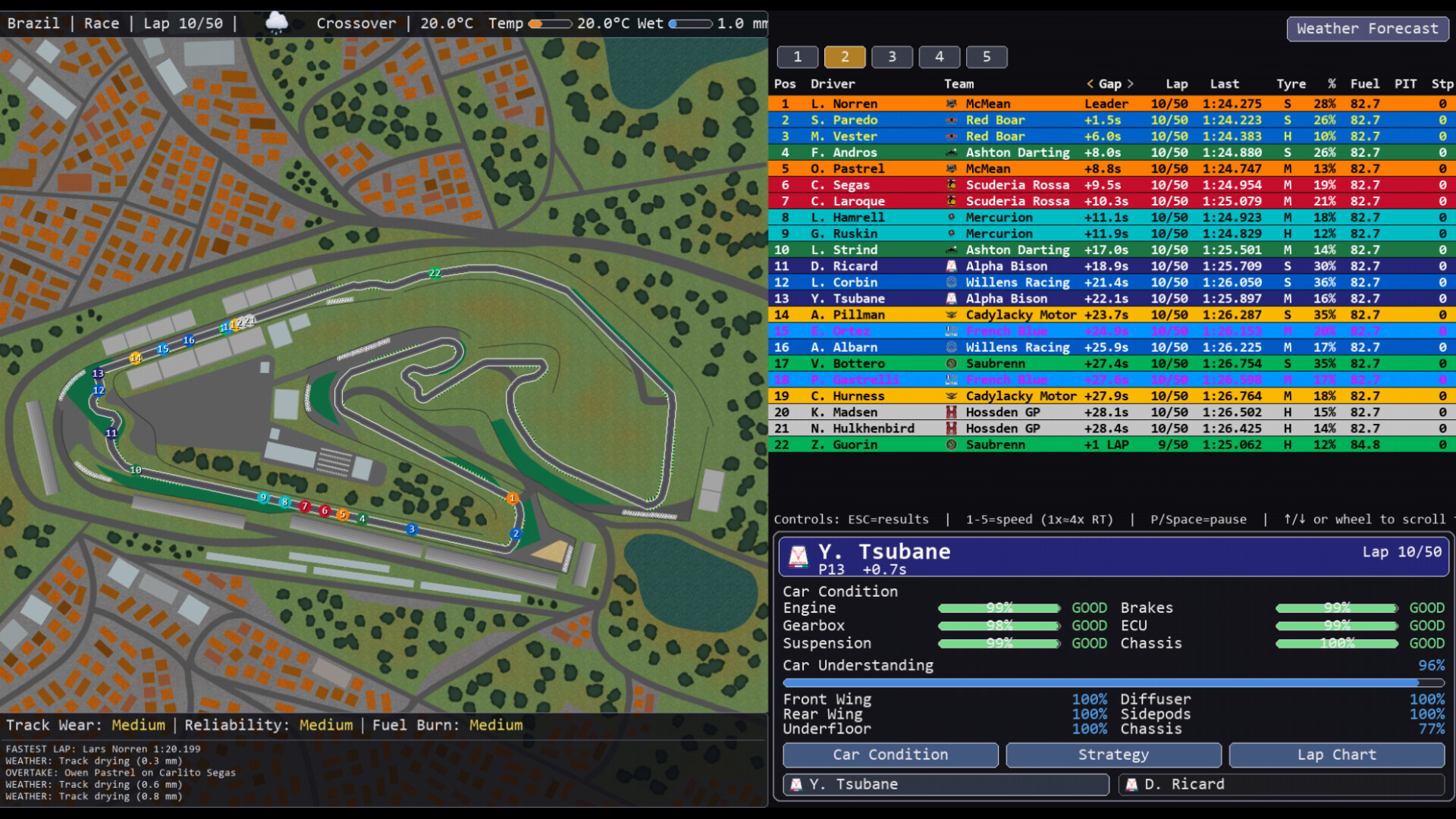 Team Principal A Racing Manager Build 23849888 Free Download